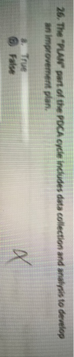 The "PLAN" or "PDCA cycle include data collection