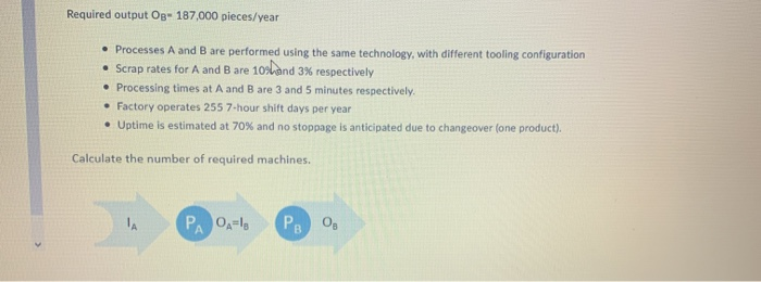 Required output Og- 187,000 pieces/year Processes