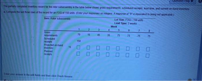 Question Help The partially completed inventory