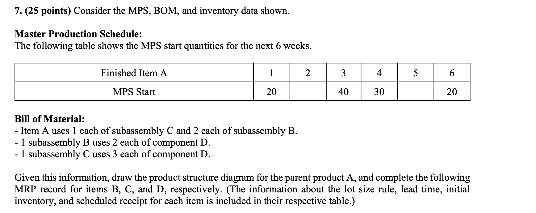 7. (25 points) Consider the MPS, BOM, and