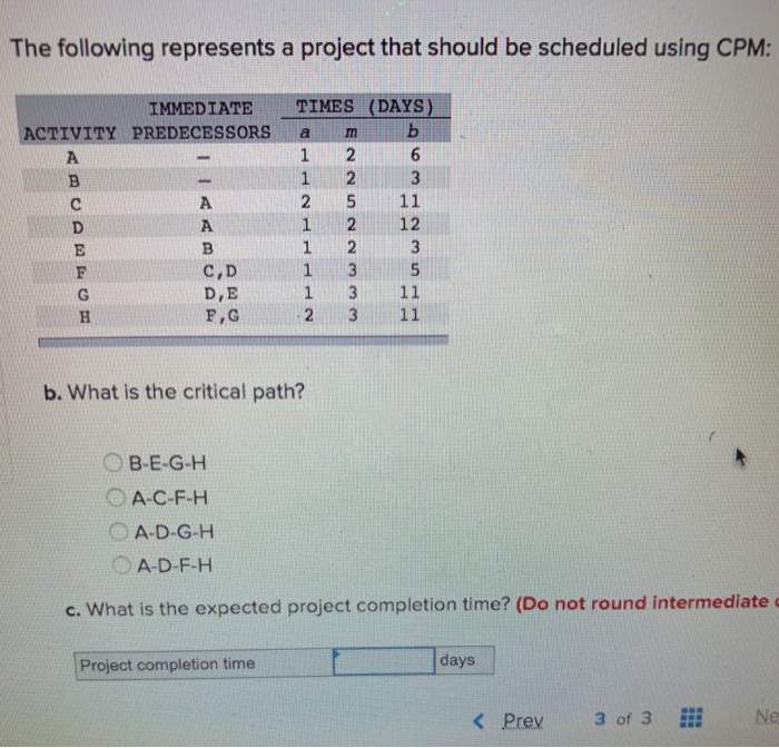 the following represents a project that should be