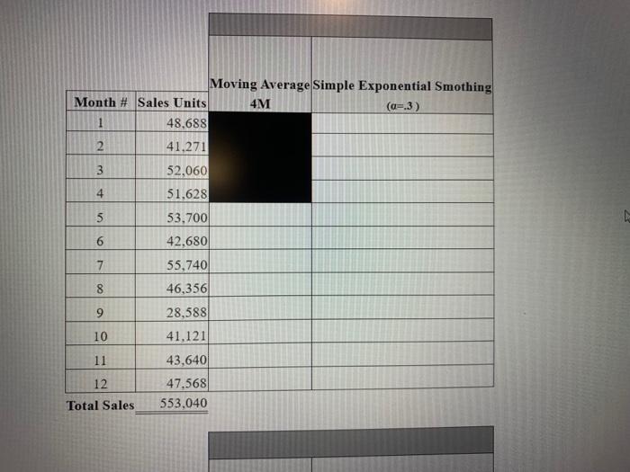 Moving Average Simple Exponential Smothing Month