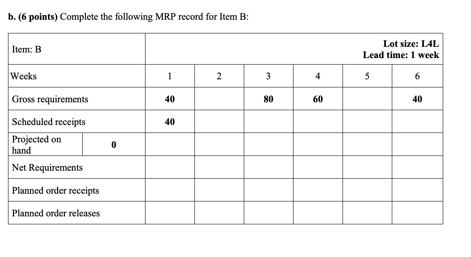 7. (25 points) Consider the MPS, BOM, and