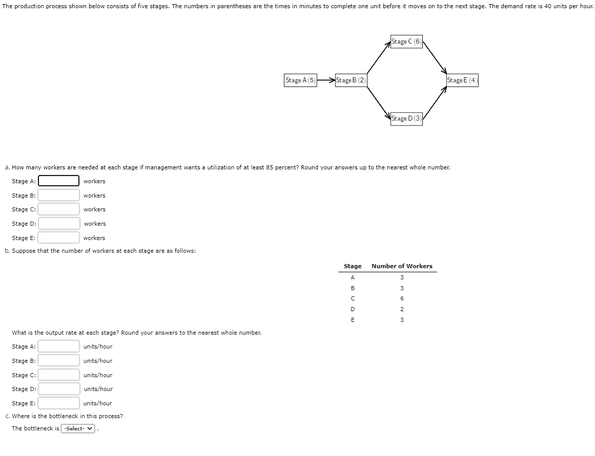 The production process shown below consists of