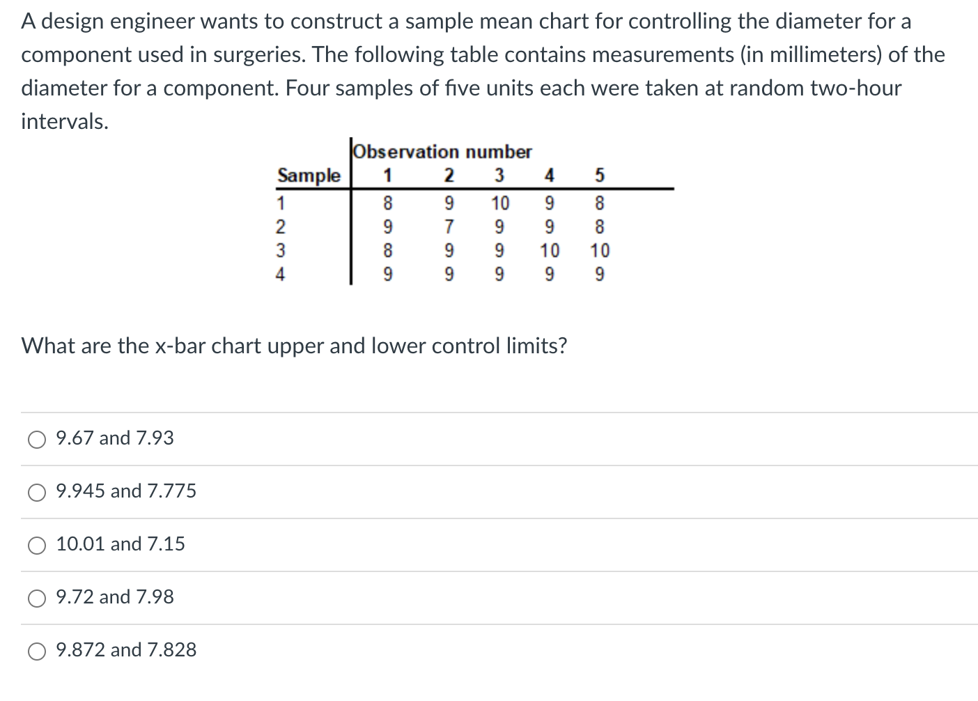 A design engineer wants to construct a sample