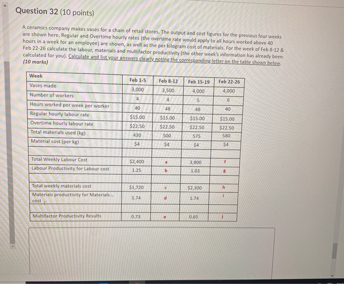 Question 31 (16 points) As Continuous Improvement