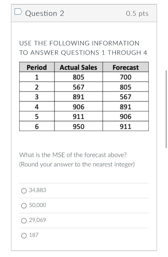 Whats the MSE of the forecast above? Question 2