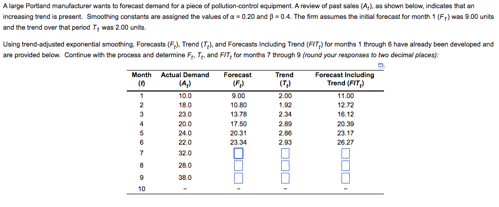 A large Portland manufacturer wants to forecast