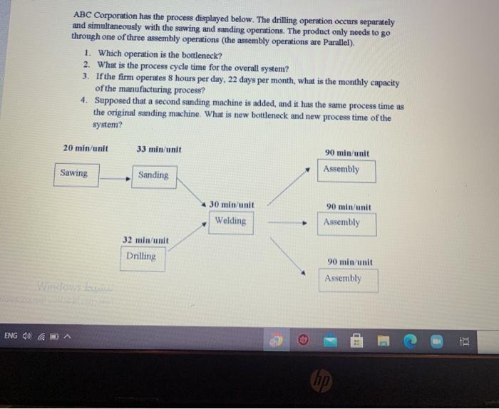 ABC Corporation has the process displayed below.