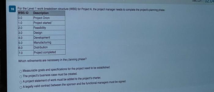 TIMELE 16 For the Level 1 work breakdown