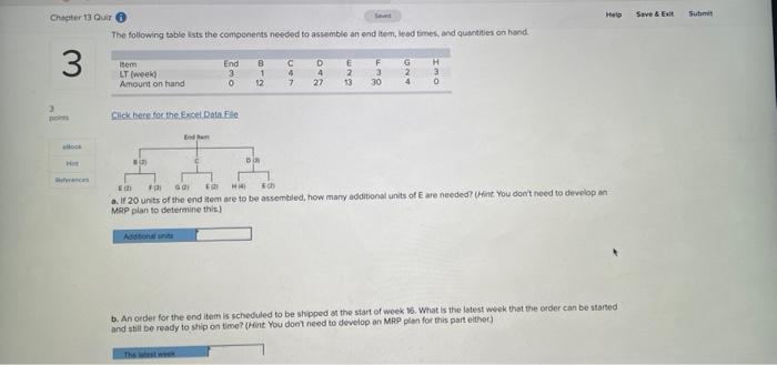 13-3 The following table lists the components