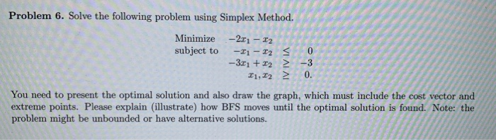 Problem 6. Solve the following problem using