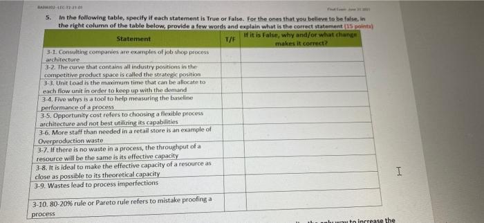 reply asap 5. In the following table, specify if