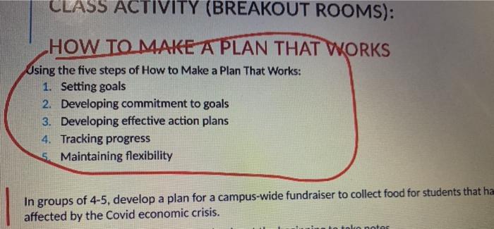 CLASS ACTIVITY (BREAKOUT ROOMS): HOW TO MAKE A