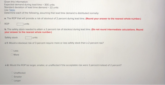 Given this information: Expected demand during