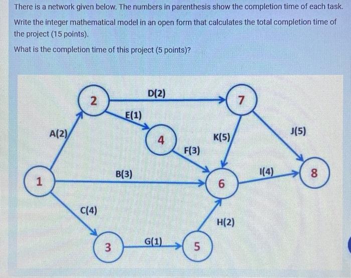 There is a network given below. The numbers in