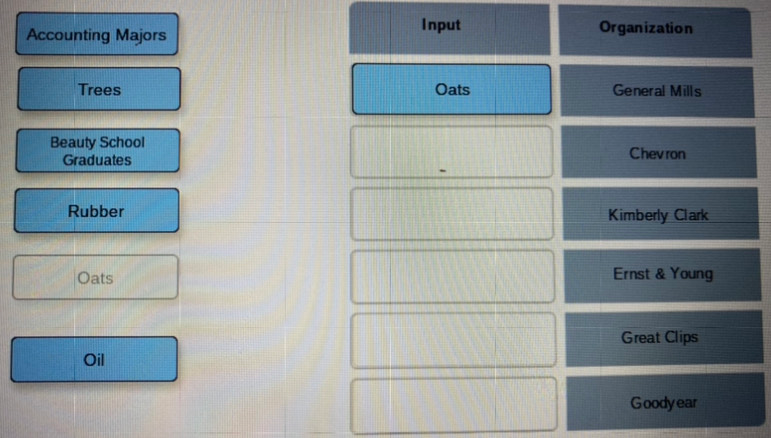 Creating Products as Open Systems Organizations