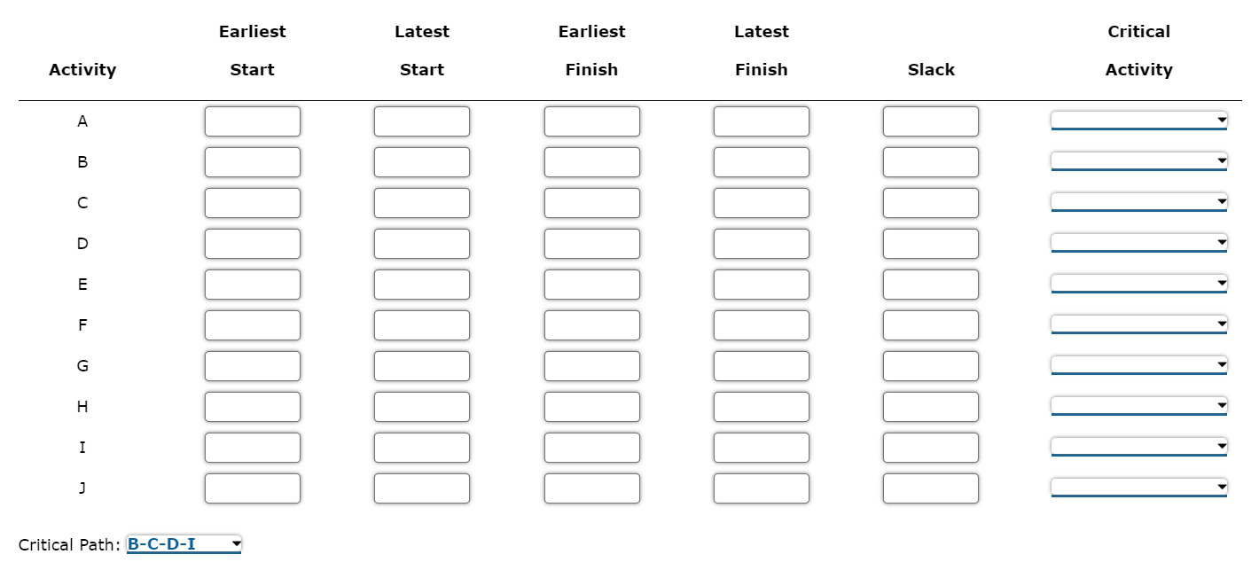 Problem 9-19 (Algorithmic) The product