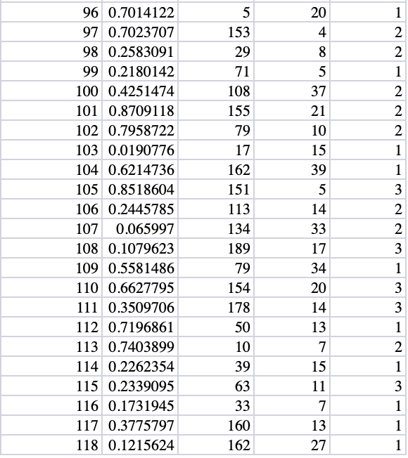 PLEASE ANSWER ONLY D. WILL RATE The accompanying
