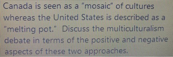 Learning Activity 1 - 100% 1. In about 250 words