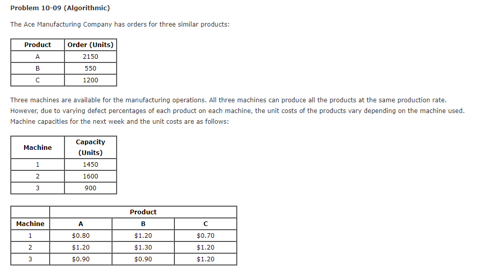 Problem 10-09 (Algorithmic) The Ace Manufacturing