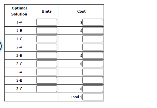 Problem 10-09 (Algorithmic) The Ace Manufacturing