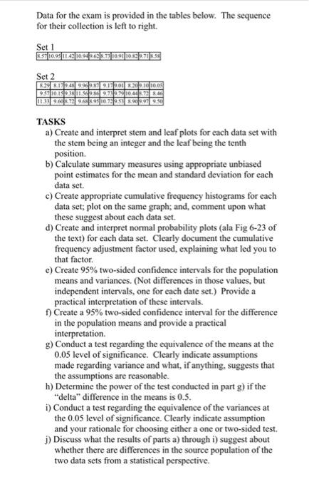 Data for the exam is provided in the tables