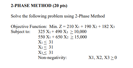 Solve the following problem using 2-Phase Method