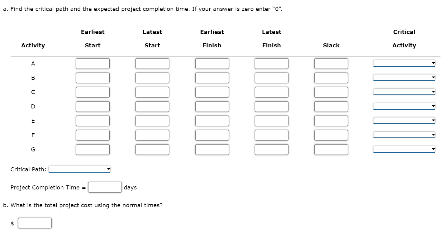 Problem 9-21 (Algorithmic) Consider the following
