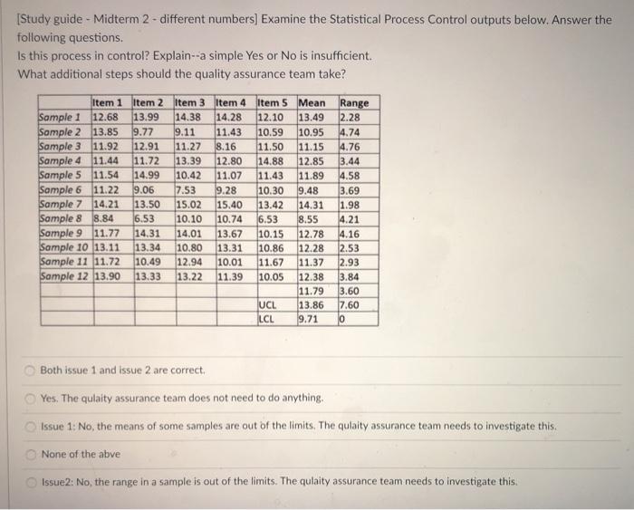 [Study guide - Midterm 2 - different numbers)