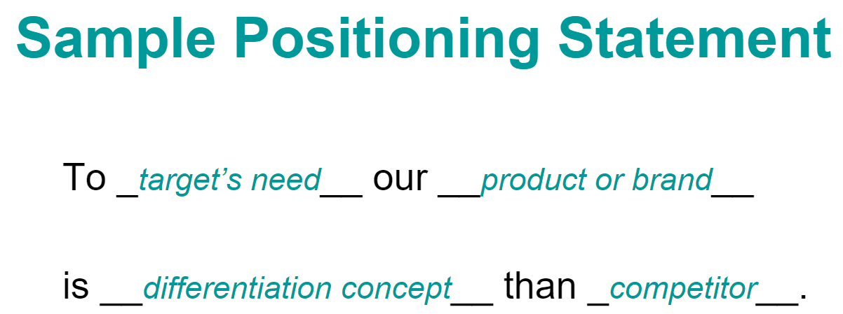 Write an appropriate four-part positioning