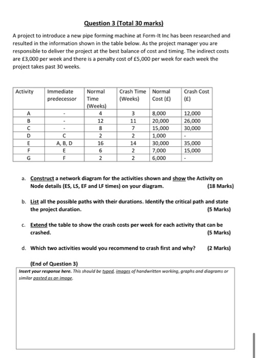 Question 3 (Total 30 marks) A project to