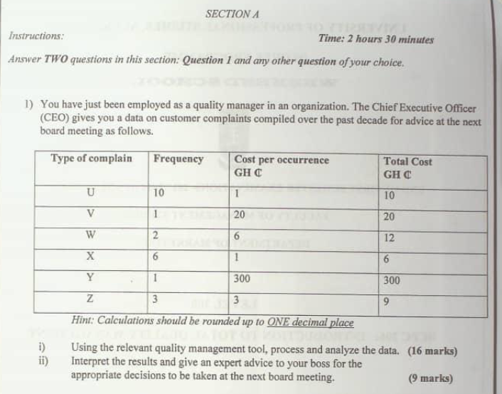 SECTION A Instructions: Time: 2 hours 30 minutes