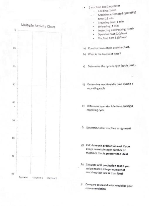 Please if you could solve this question on the