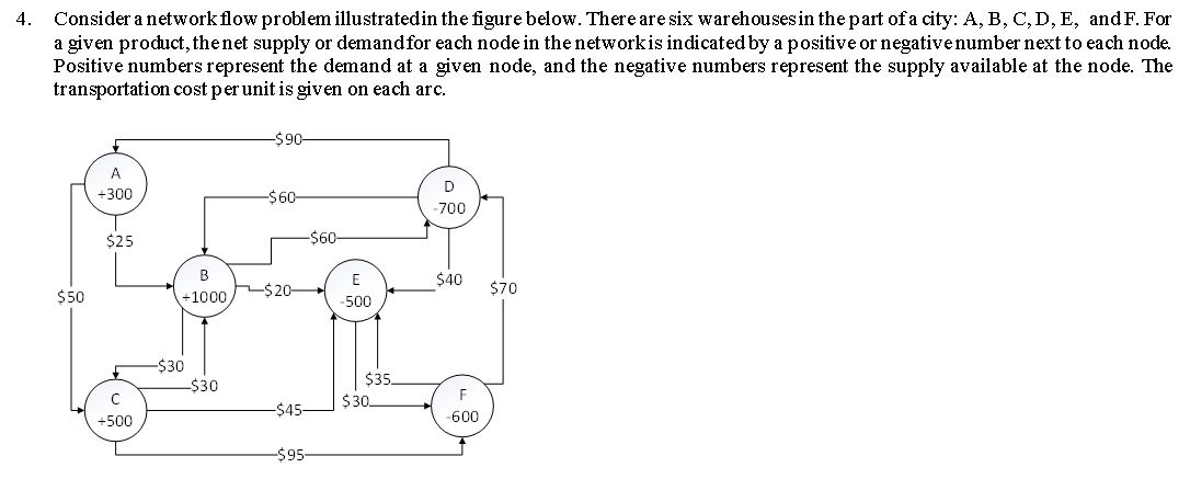 4. Consider a networkflow problem illustratedin