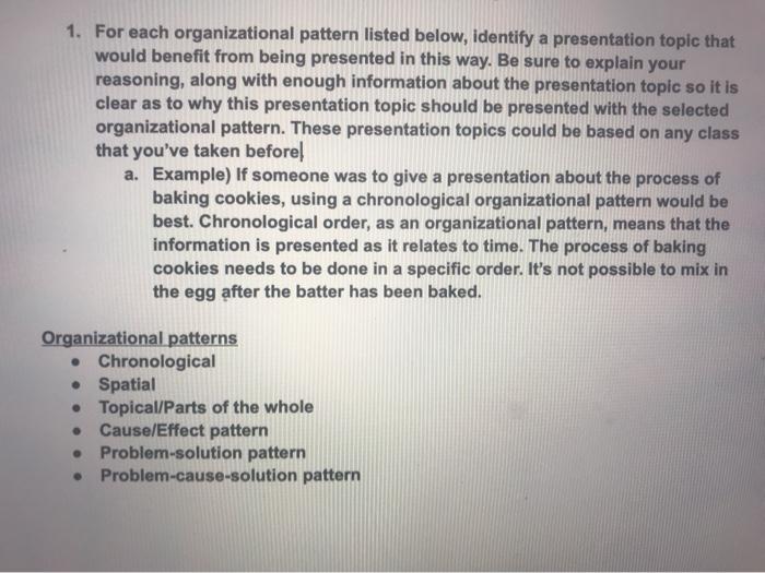 1. For each organizational pattern listed below,