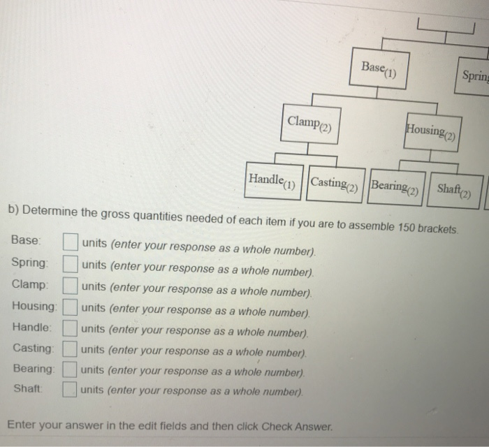 core: 0 of 5 pts - _ _Pioblems Part II 5 of 10 (6