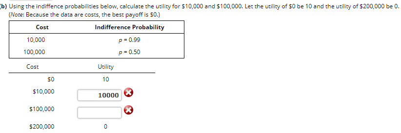 b) Using the indiffence probabilities below,