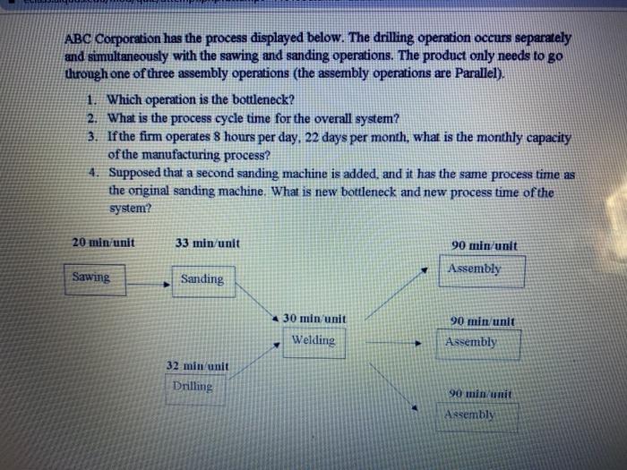 Quickly please, Course name production management