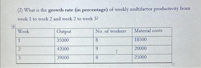 (2) What is the growth rate (in percentage) of