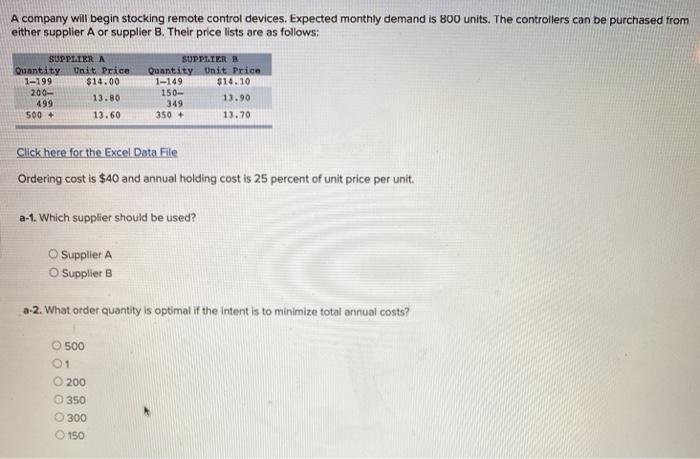 A company will begin stocking remote control