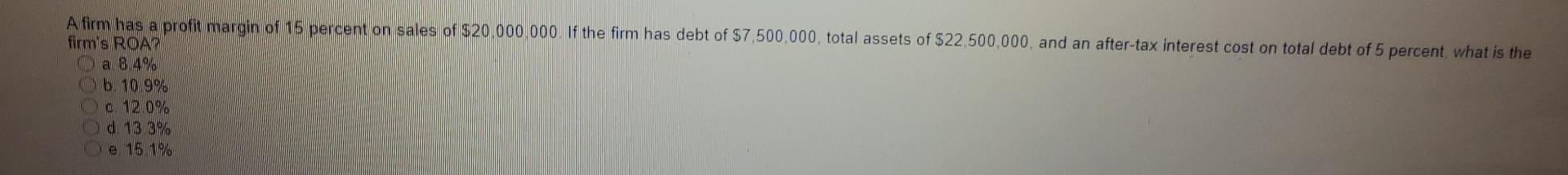 Afirm has a profit margin of 15 percent on sales