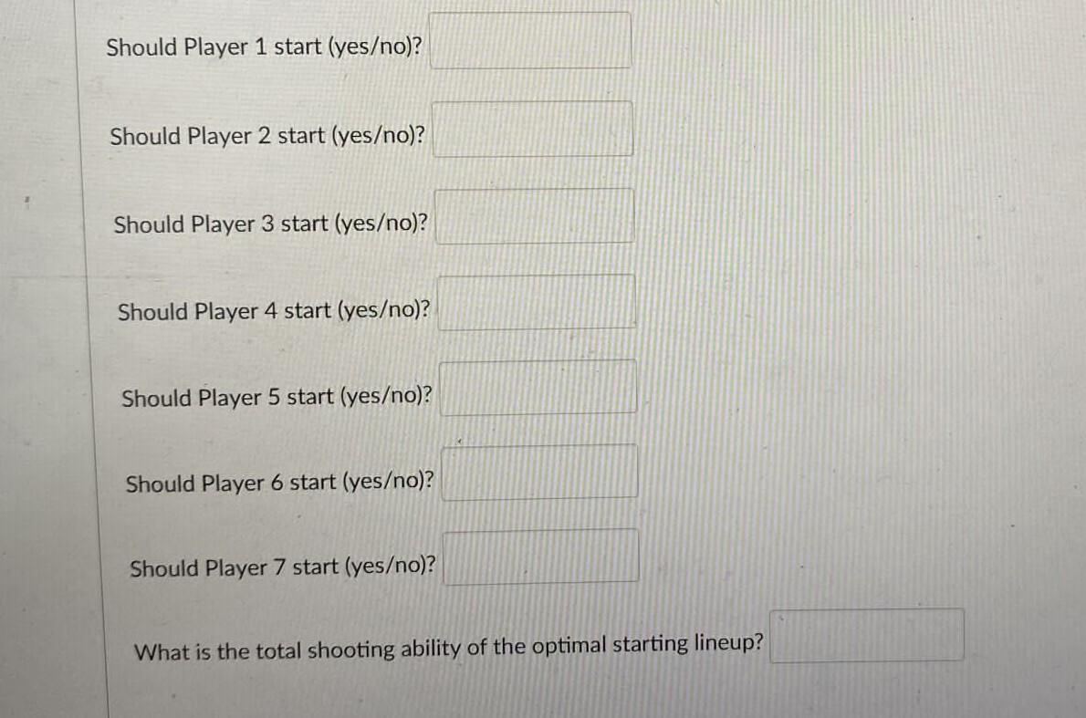 Please solve it urgently. Coach Buss is trying to