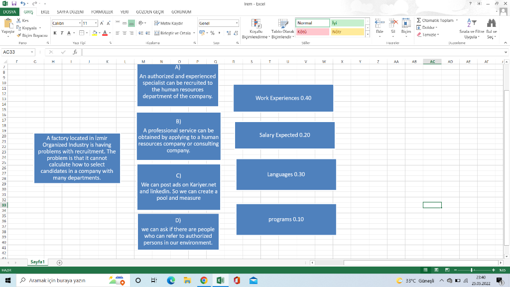 Create a Decision Making problem from a business