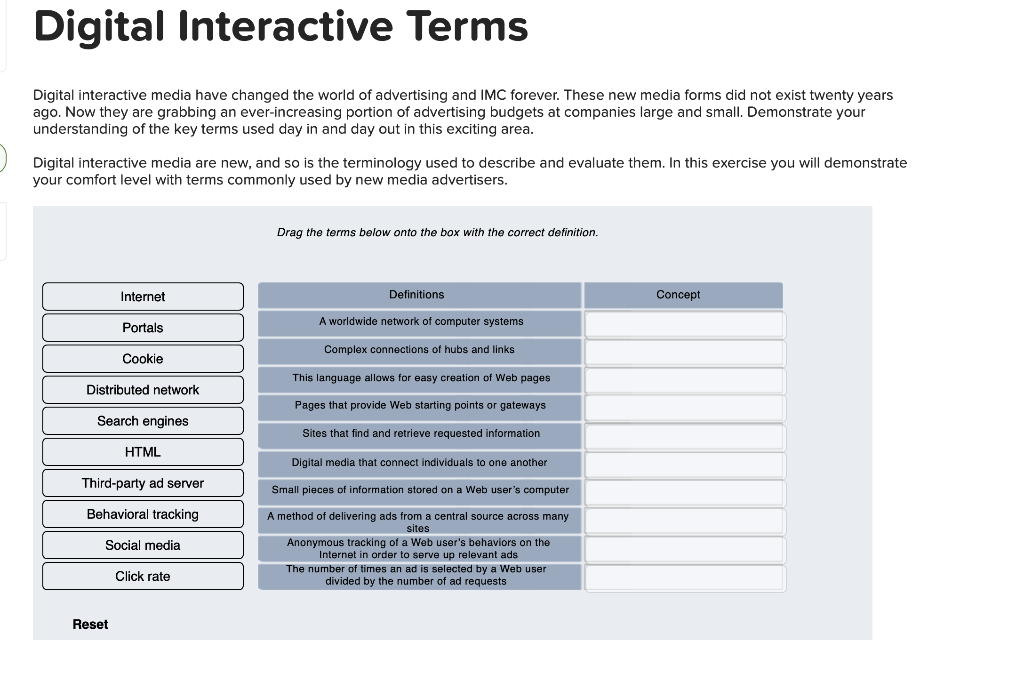 Digital Interactive Terms Digital interactive
