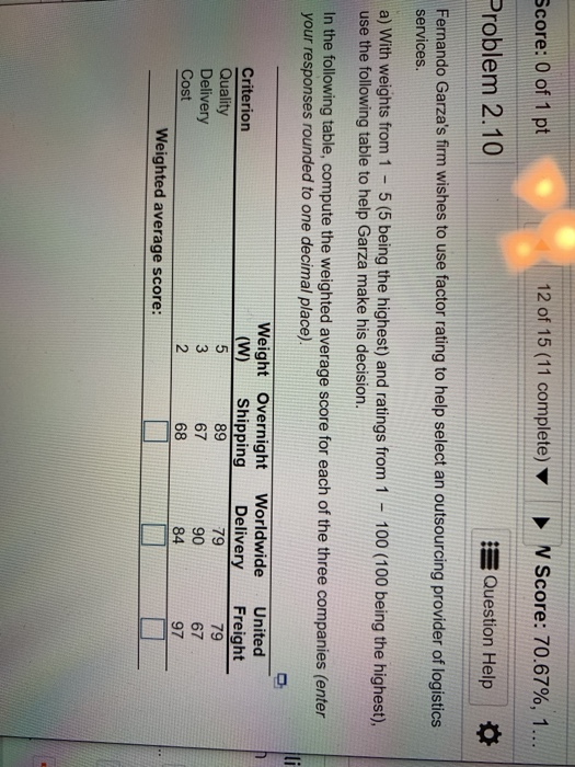 Score: 0 of 1 pt 12 of 15 (11 complete) N Score: