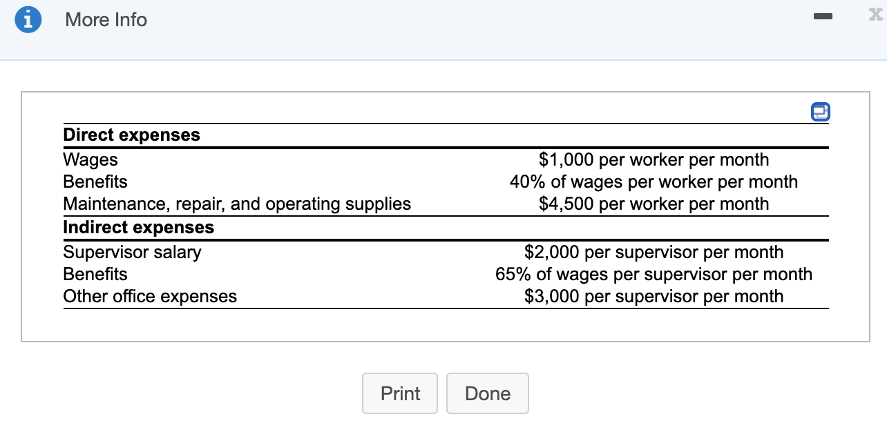 Granville Community College is considering