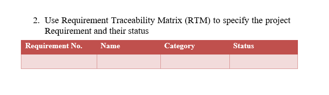 1- Create the task list as Work breakdown
