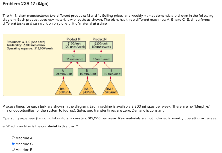 Please answer entirely as it one question with