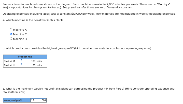 Please answer entirely as it one question with